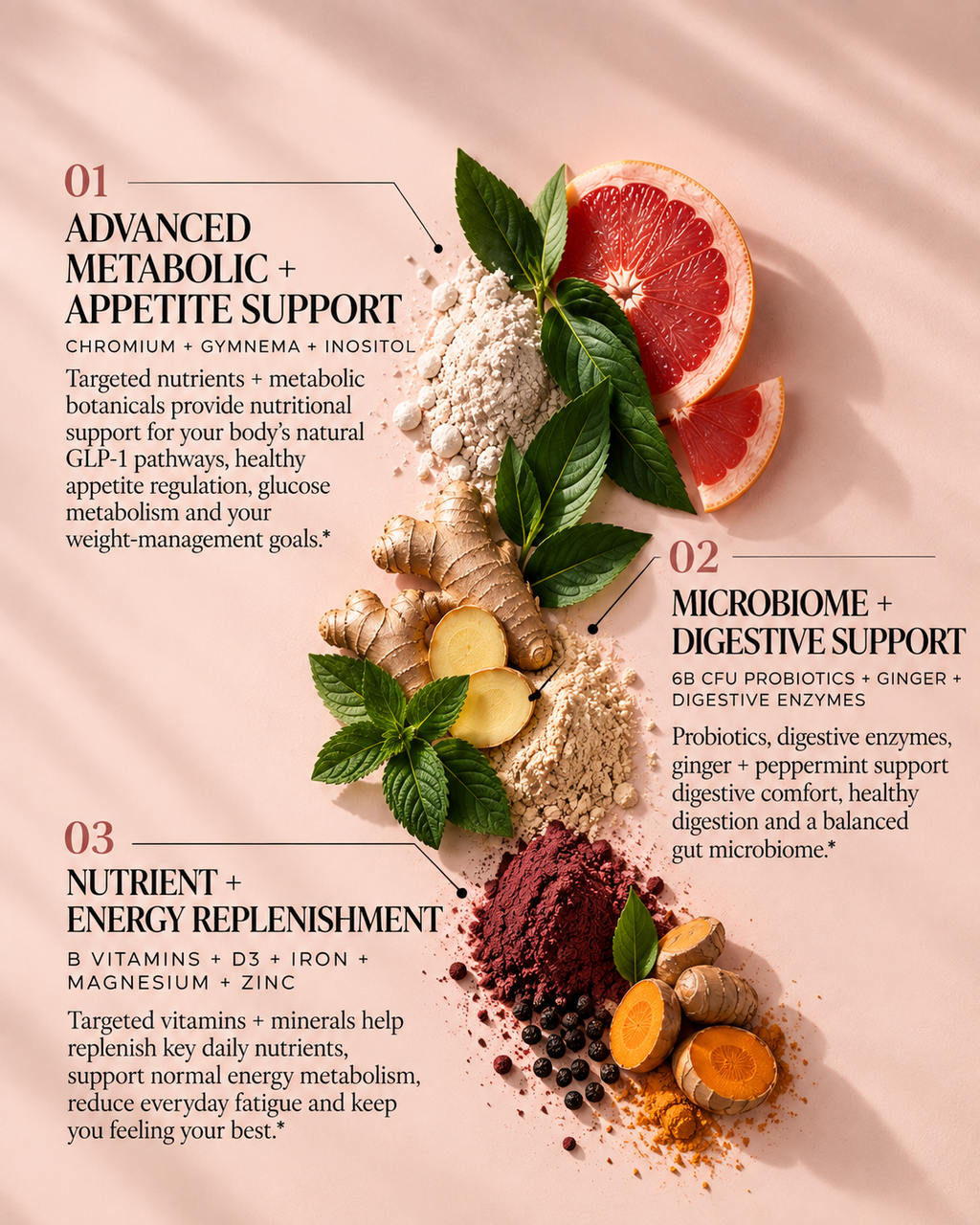 LIMITED EDITION | the natural GLP-1 beauty stack*